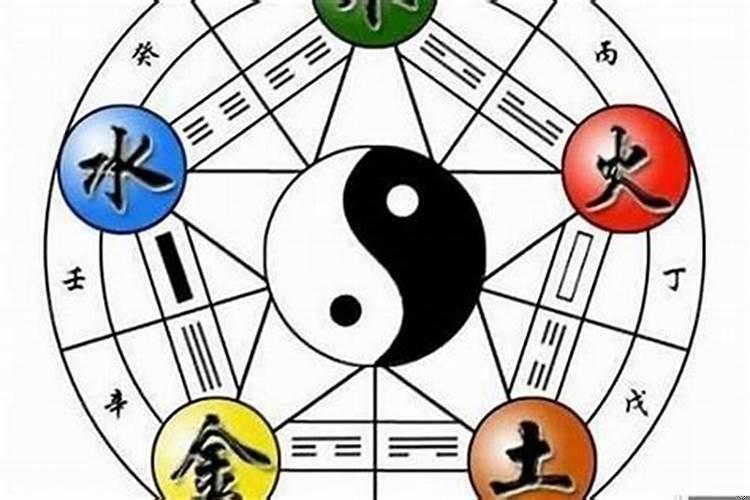 城头土命五行缺什么