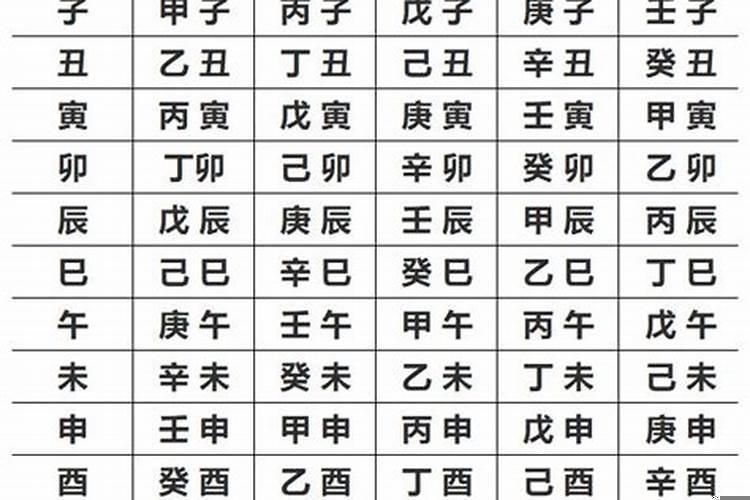 怎样查自己的生辰八字五行