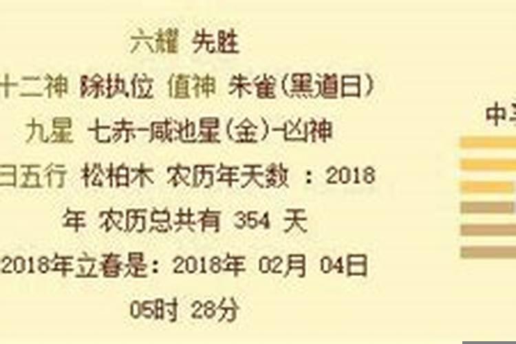 易经第六十一卦运势