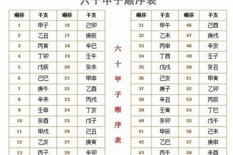 2021年几月的牛命好