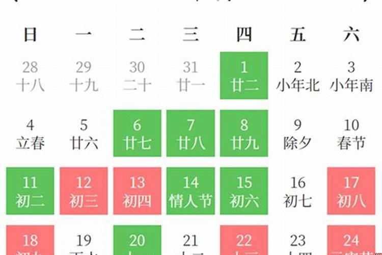 2020年农历十二月动土黄道吉日