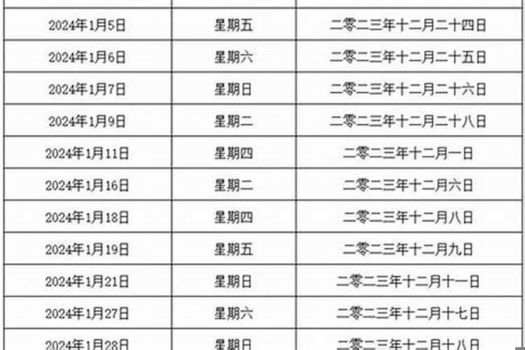 2025年4月黄道吉日一览表生子