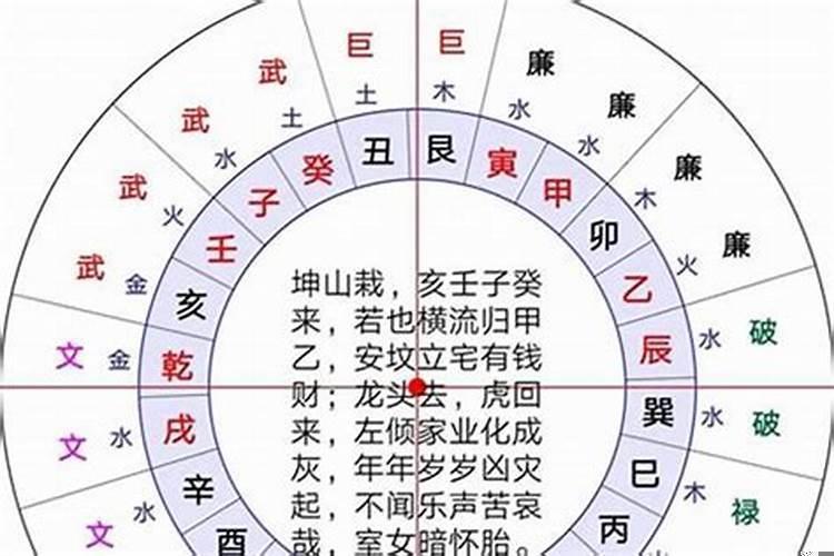 民间风水口诀详解
