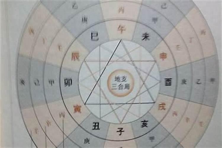 八字胎元怎么看