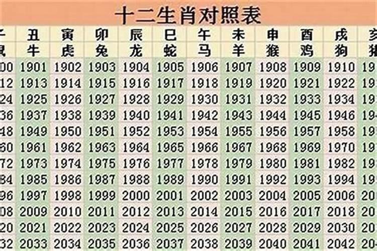 马不吃草是得什么病了