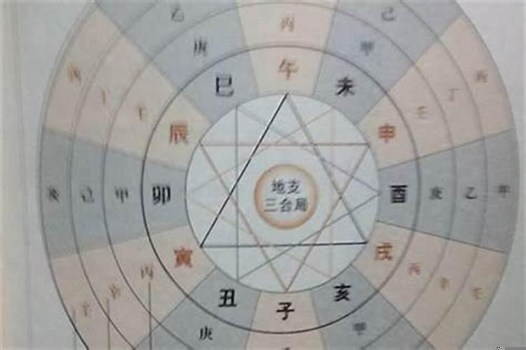 丁卯癸卯丙子壬辰这个八字怎样
