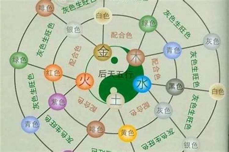 6月搬家黄道吉日查询2025年