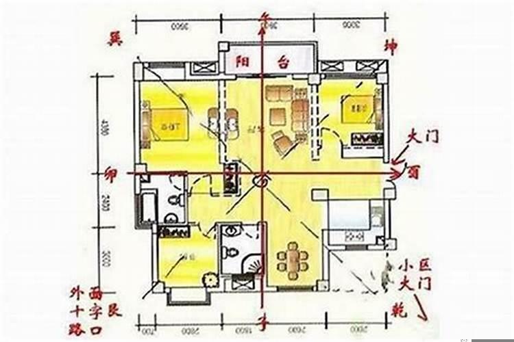 大门朝南的风水