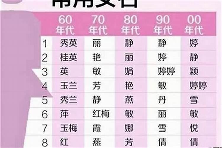 栩配什么字名字好听