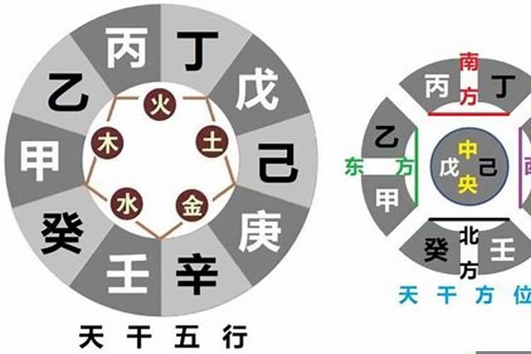 人的命天注定的意思