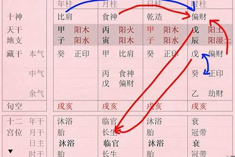 旺财的女生