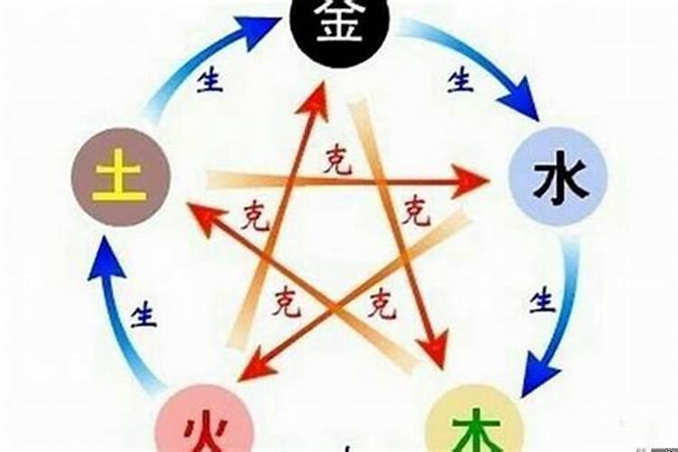 国印贵人是什么意思