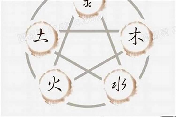 属土跟属金在一起好吗
