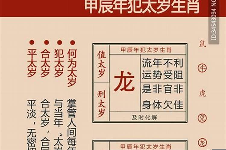 2022年本命年是