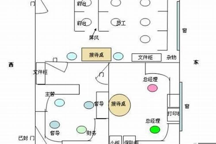 办公室里有柱子风水怎么化解