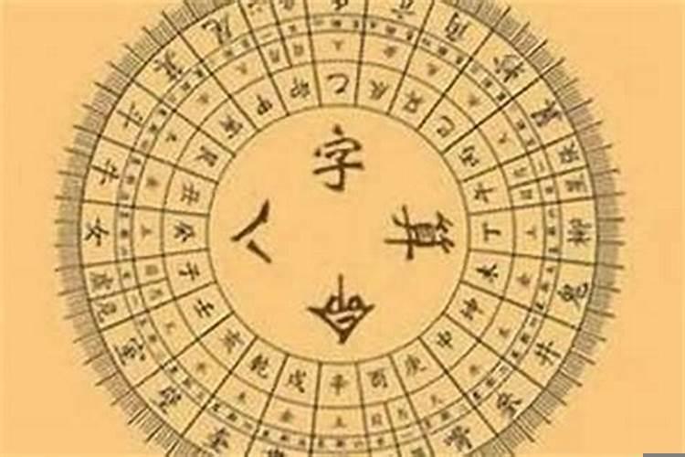 算八字需要啥