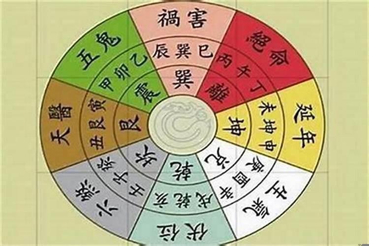 人有多大财运是注定的