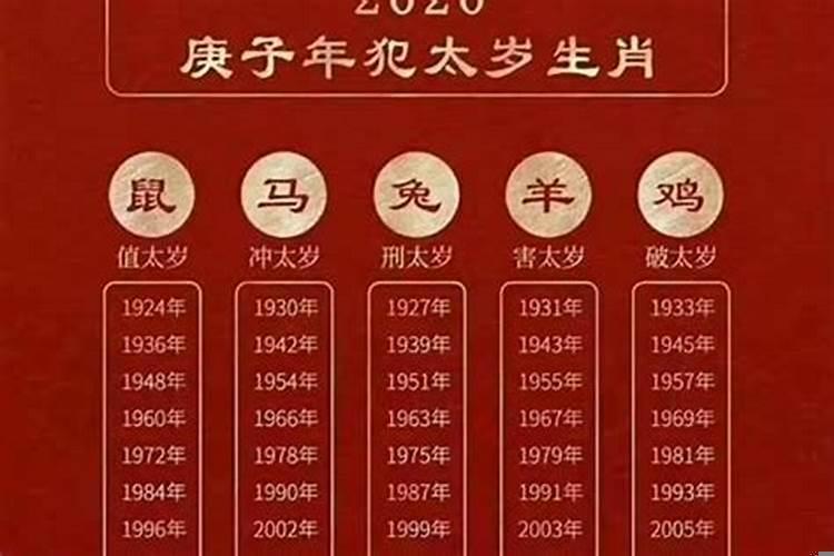 哪个时辰出生的孩子命好