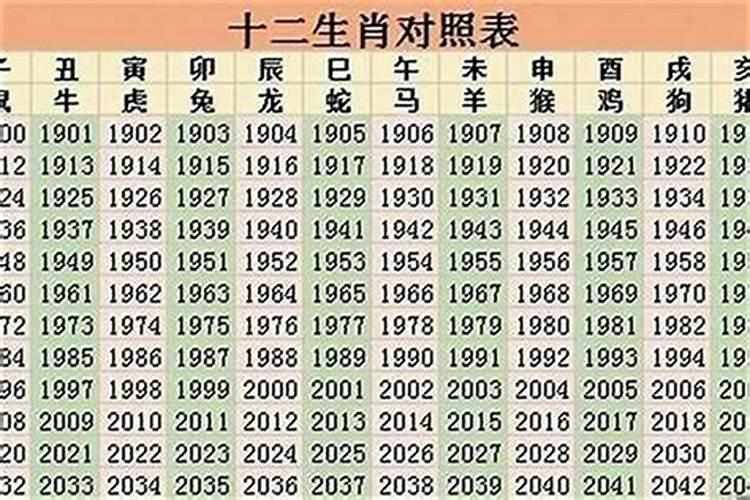 2025年最好的属相是哪几个