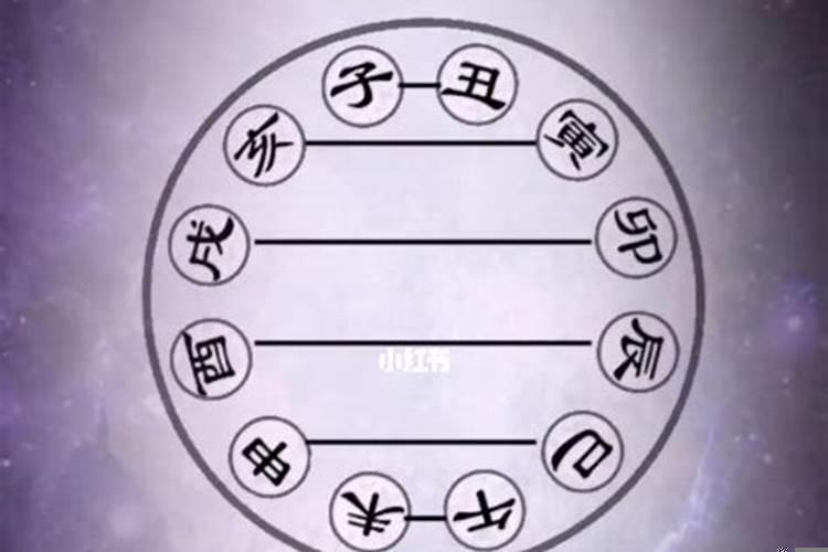 八字最佳婚配