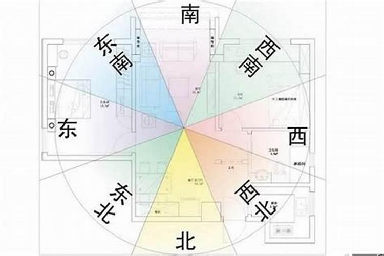 胎停跟房子风水有关系吗