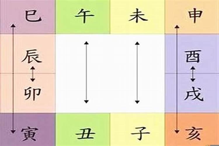 人不破相天不破命解释