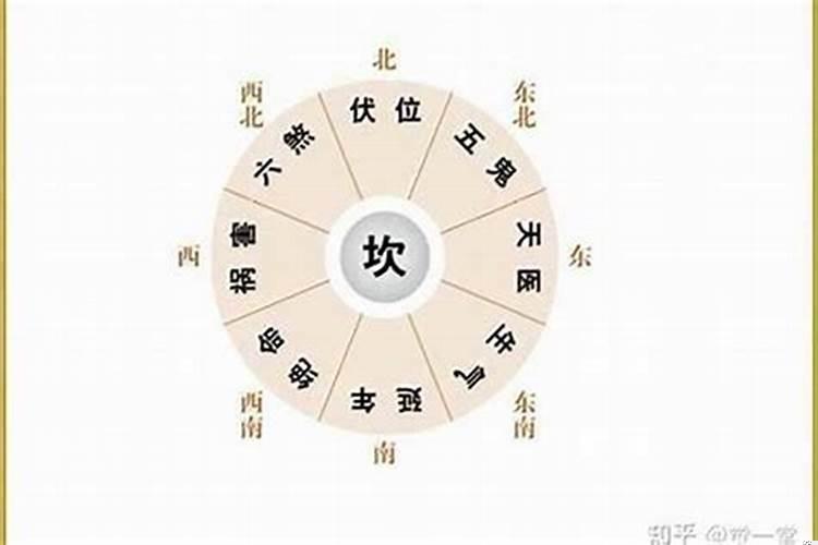 遗像怎么制作教程
