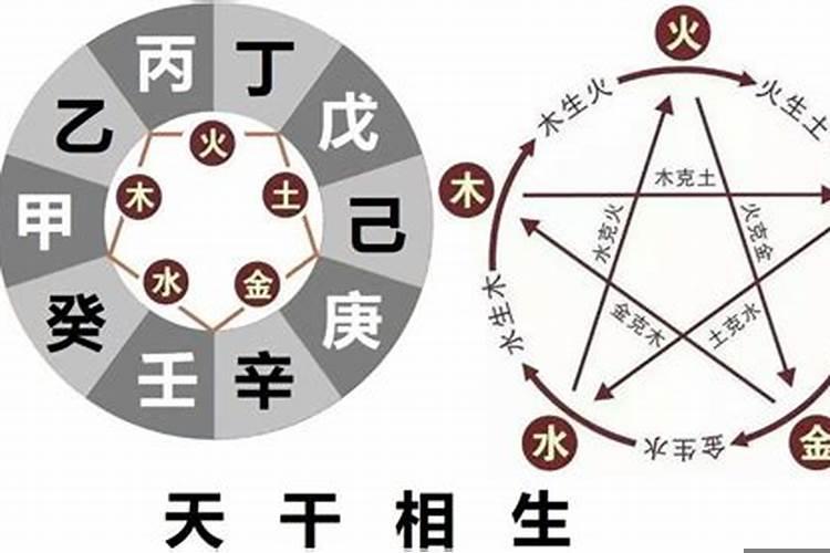 属相不和能在一起么