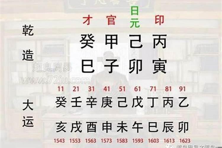 戊子庚申庚辰辛巳八字解析