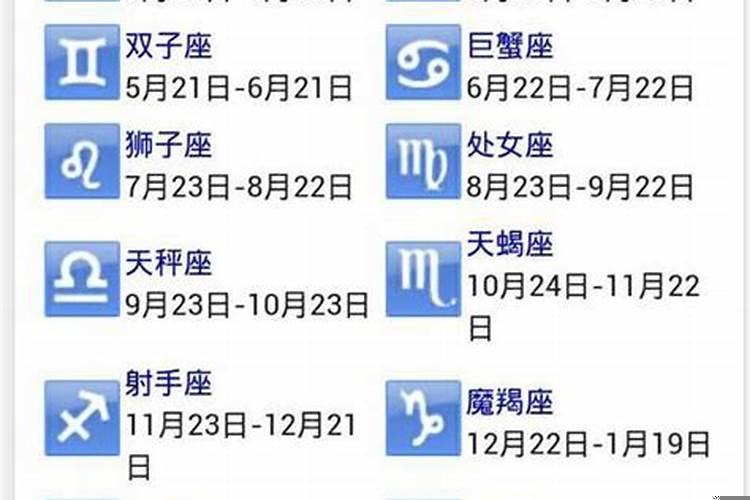 1963年阴历二月十二是什么星座
