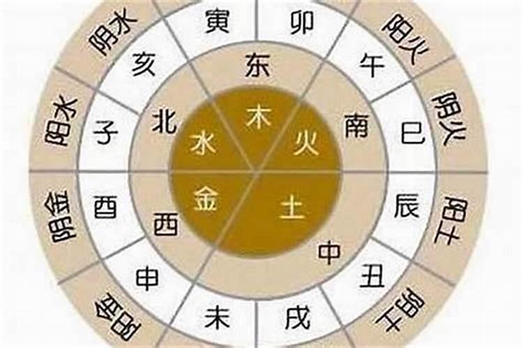 1973年属牛十月份出生