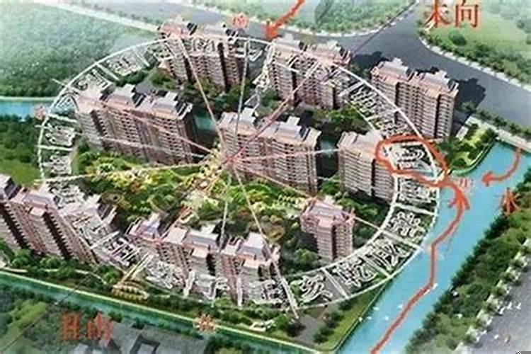 怎么看公司风水好不好