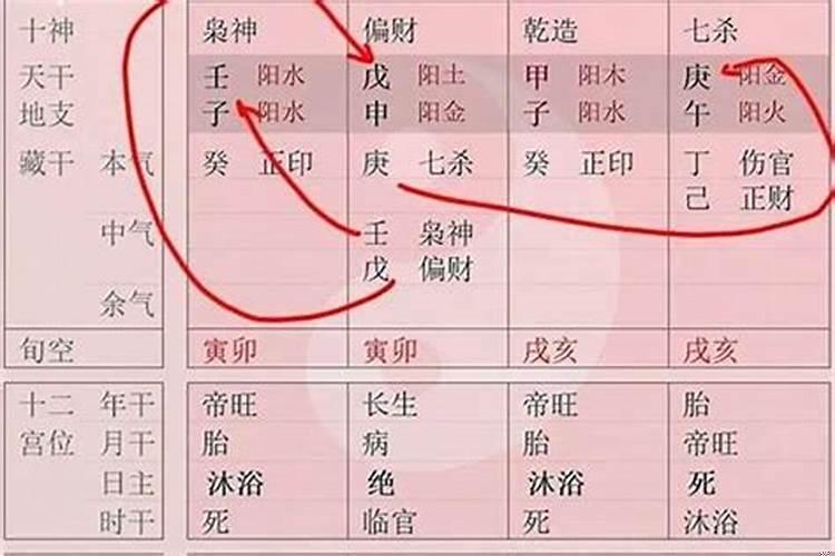 透干坐支区别