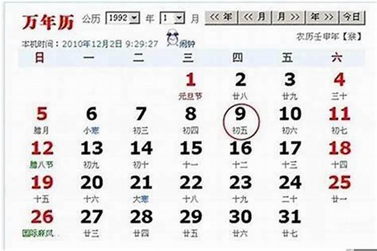 1963年阴历二月十二是什么星座