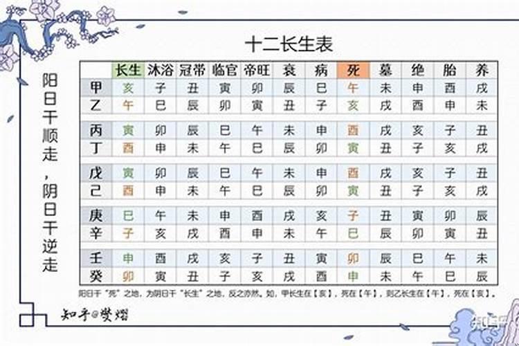 女生情史丰富的表现