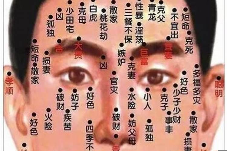 痣能随便点么