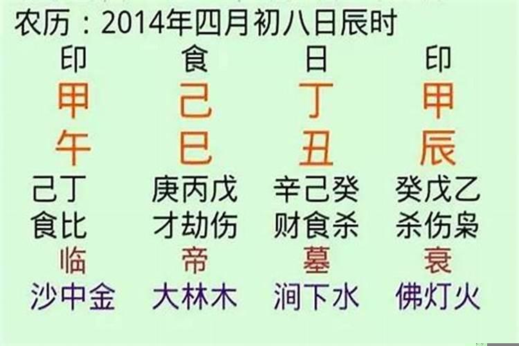 合八字合七个字算好吗