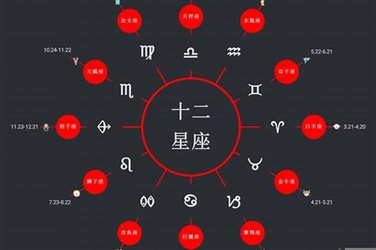 如何对付十二星座男