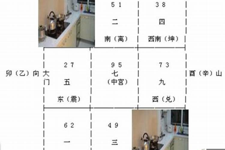 坐东南朝西北灶台位置如何化解