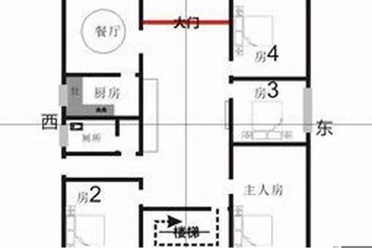 福、禄、寿、喜