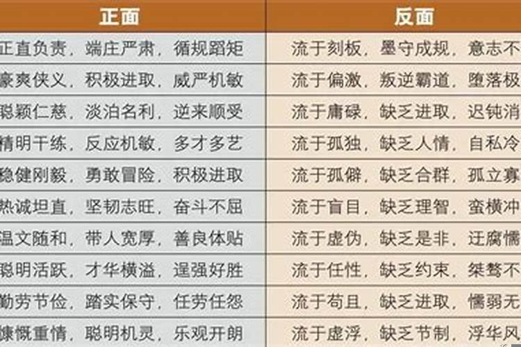 命理劫财是什么意思
