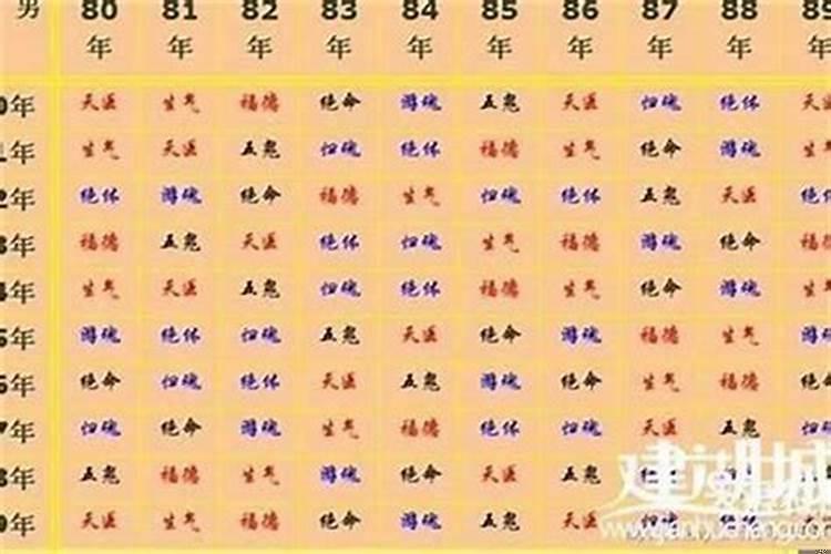 宜婚嫁是什么意思