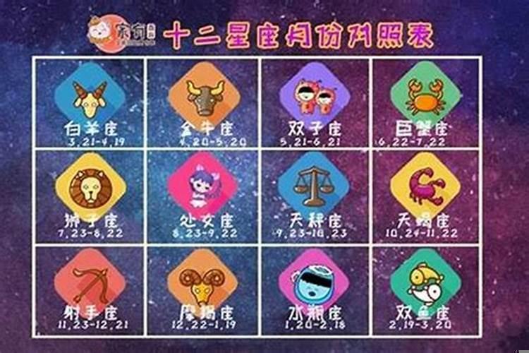 阳历5.30号是什么星座