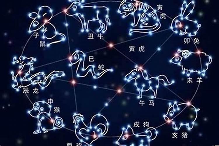 2006年农历4月5日是什么星座