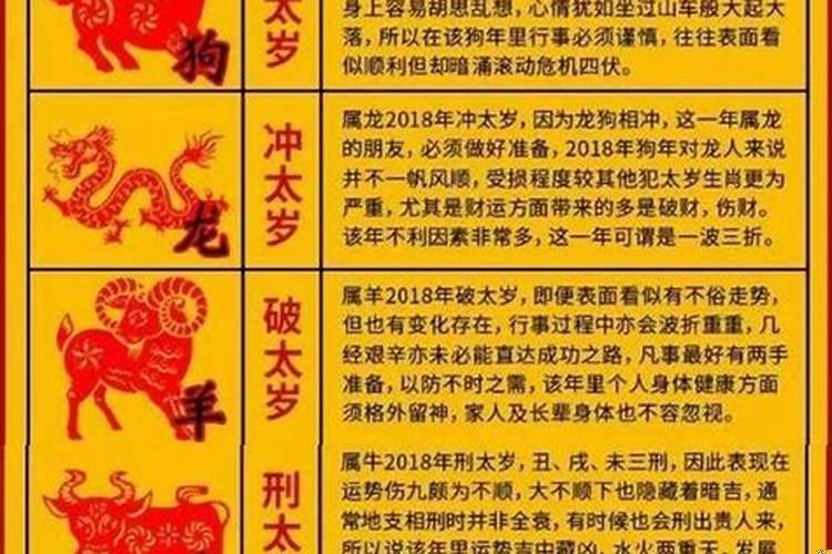 属鸡人2022运势详解