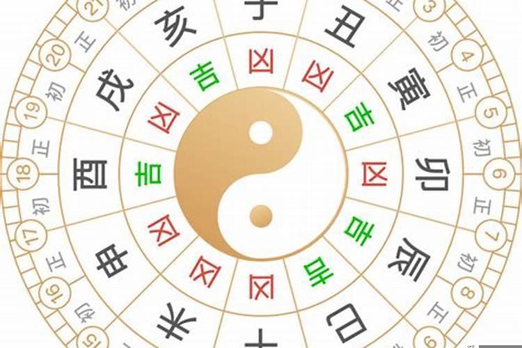 2025年9月24日黄道吉日吉时查询