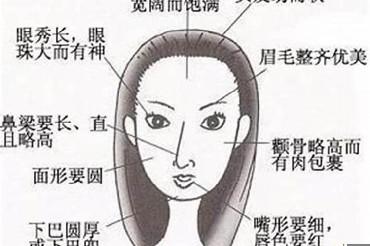 女人最不好的面相