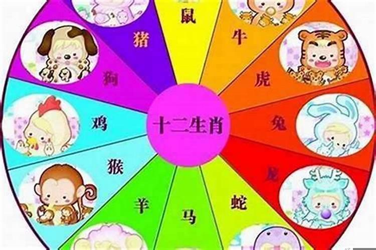 1975年属什么生肖属相今年多大