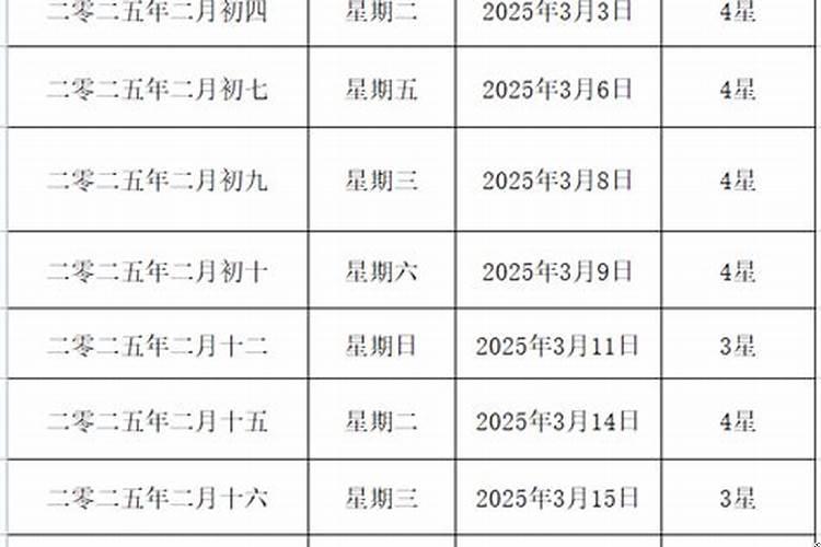 二月可以结婚的日子