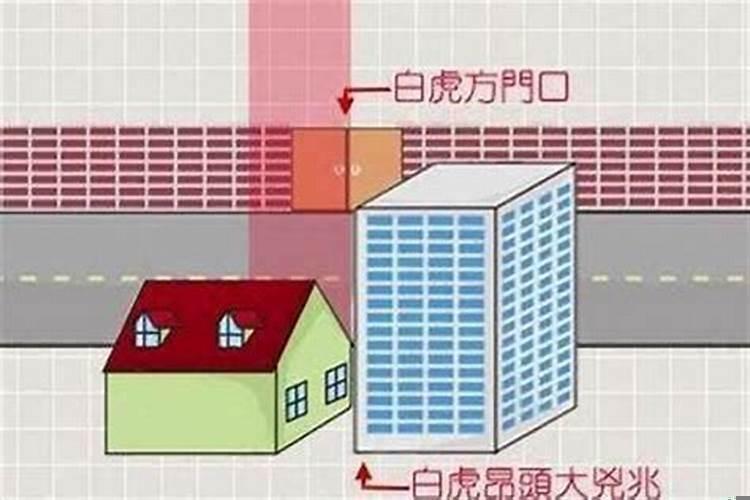 逢凶化吉念什么咒